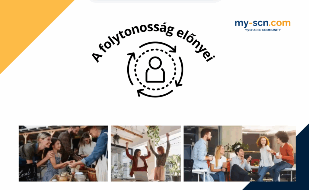 Jövőépítő Program aktiváló