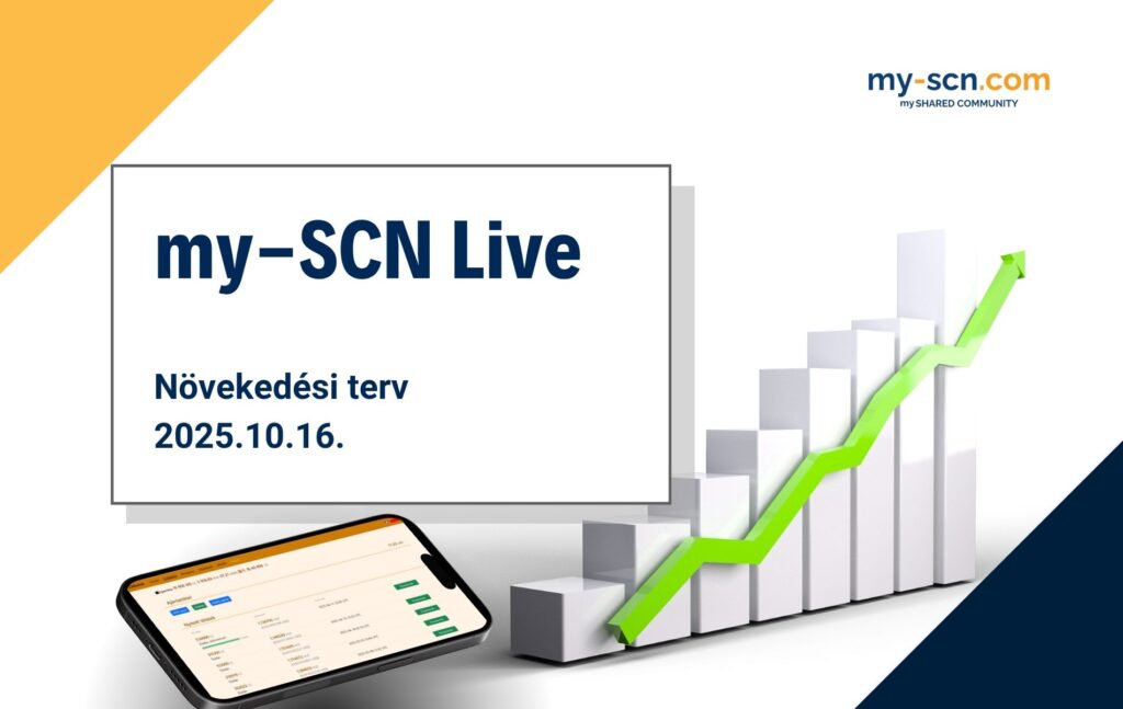 My-SCN Növekedési terv