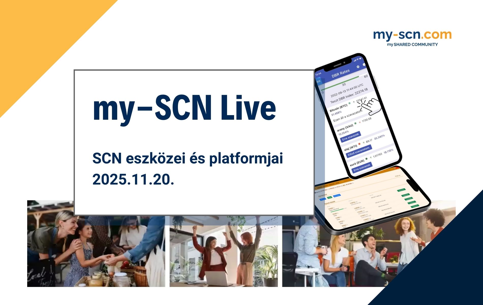 SCN Live-Platformok, eszközök