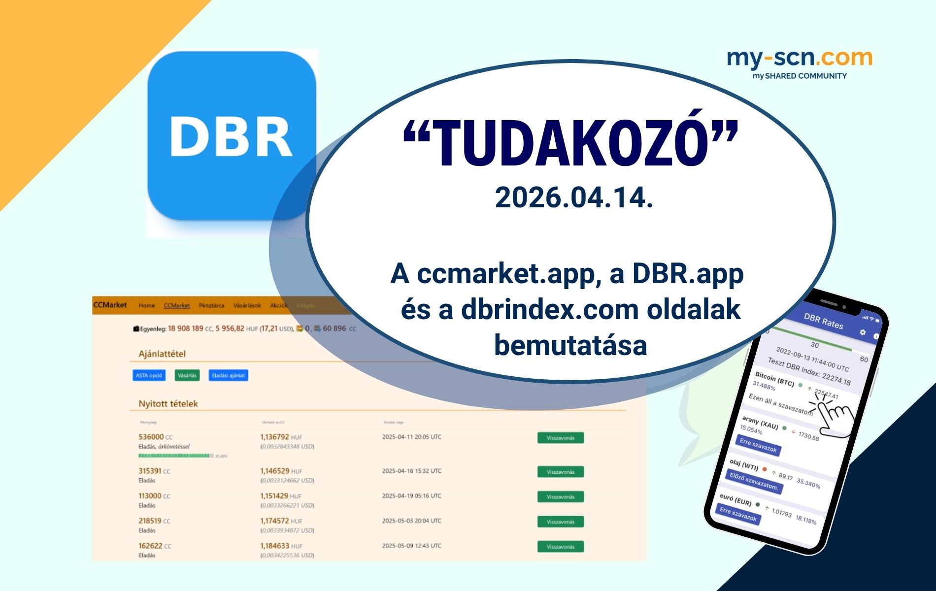 Tudakozó - DBR, CCMarket - 20260414
