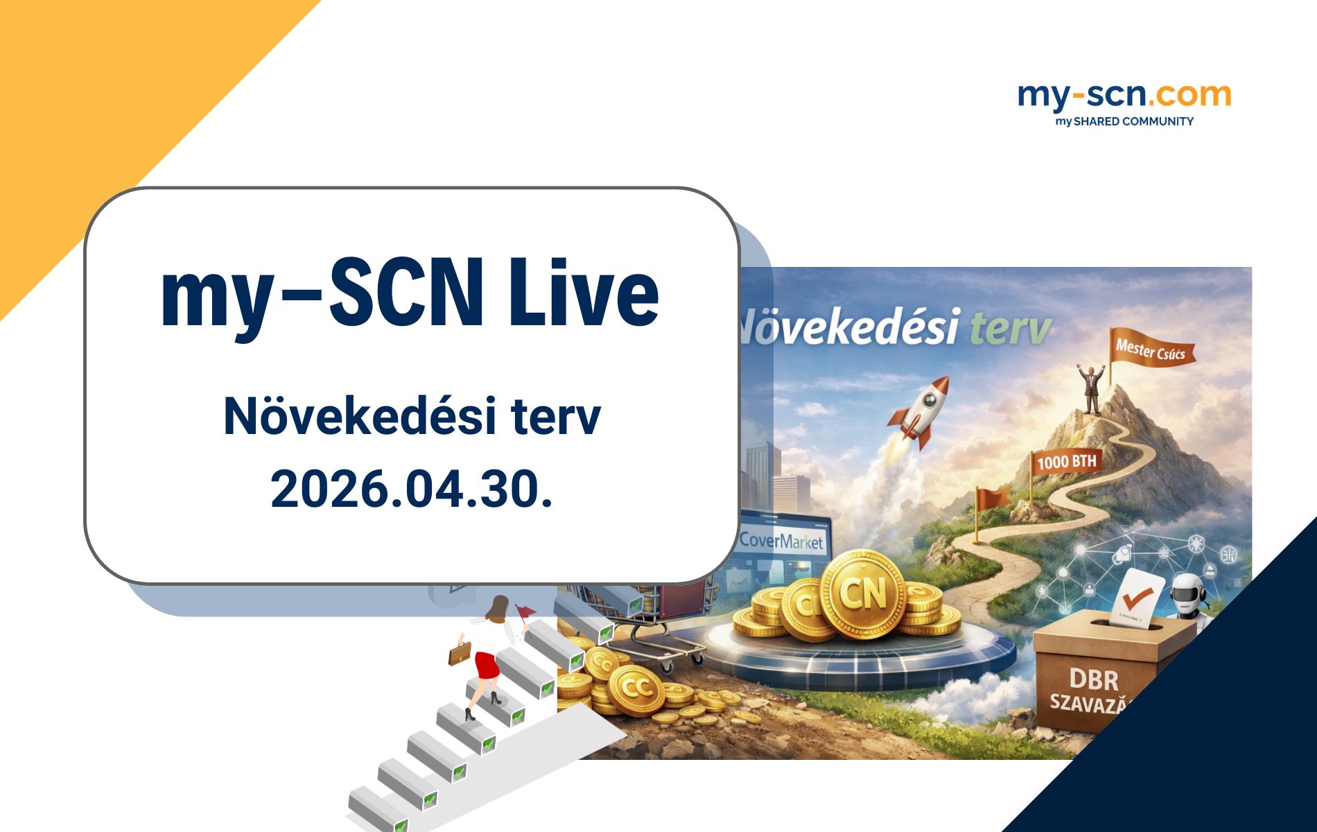 Növekedési terv - 2026