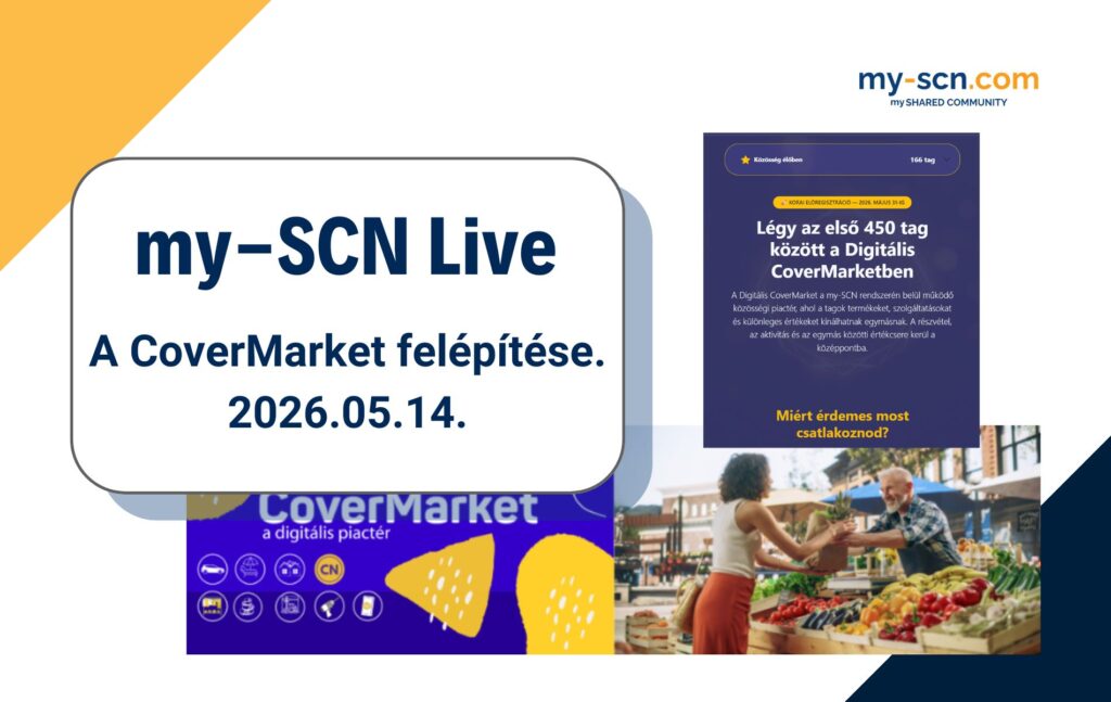 CoverMarket felépítése-2026 május